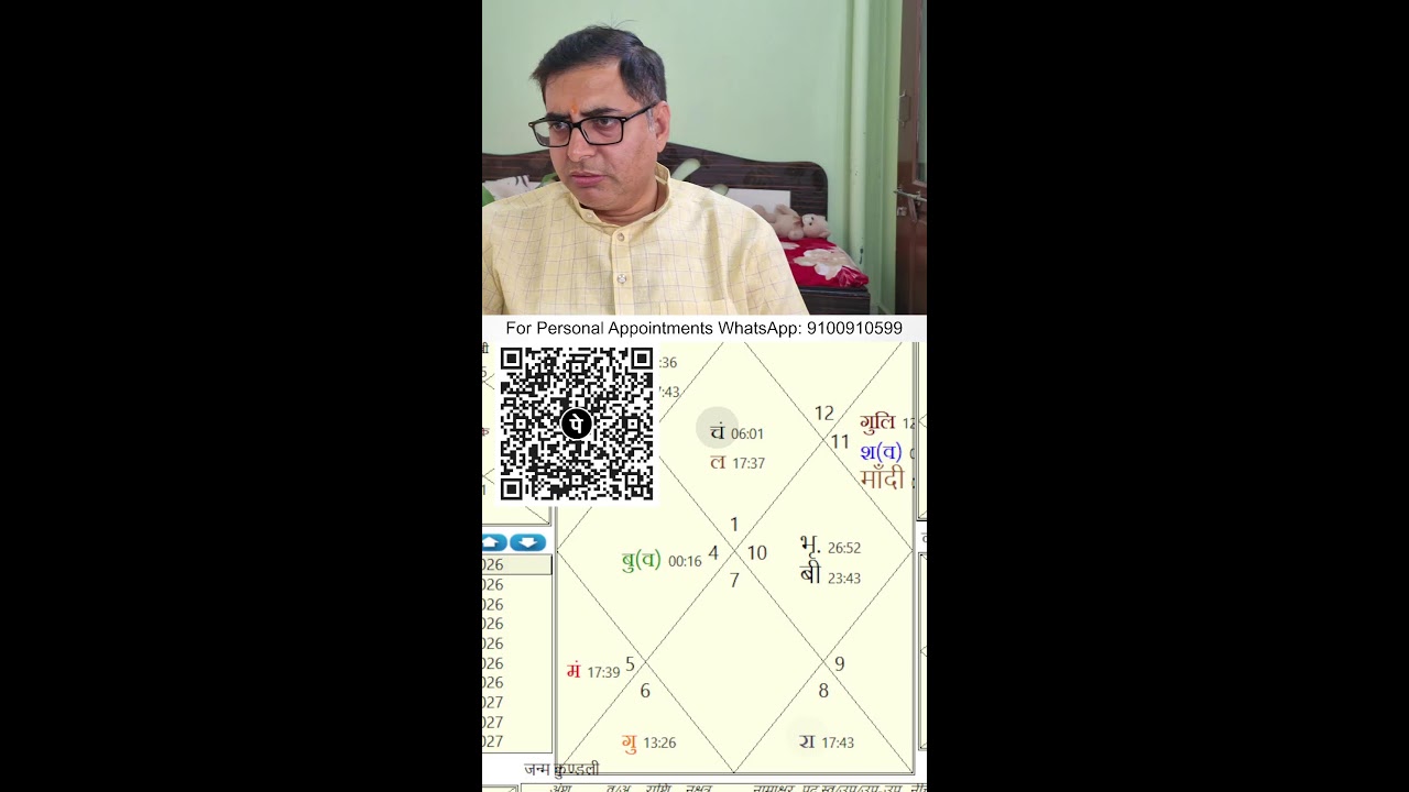 जन्म कुंडली विश्लेषण LIVE 🔴 Kundali Vishleshan | Astro Rakesh Sharma #astrology #jyotish #kundli
