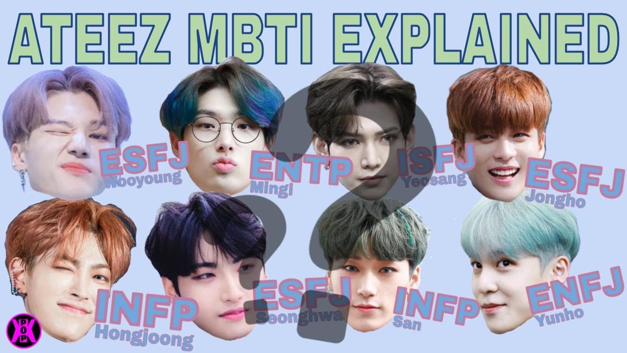 ATEEZ MBTI Types EXPLAINED: A Group of Feelers | Cognitive Functions & Kpop