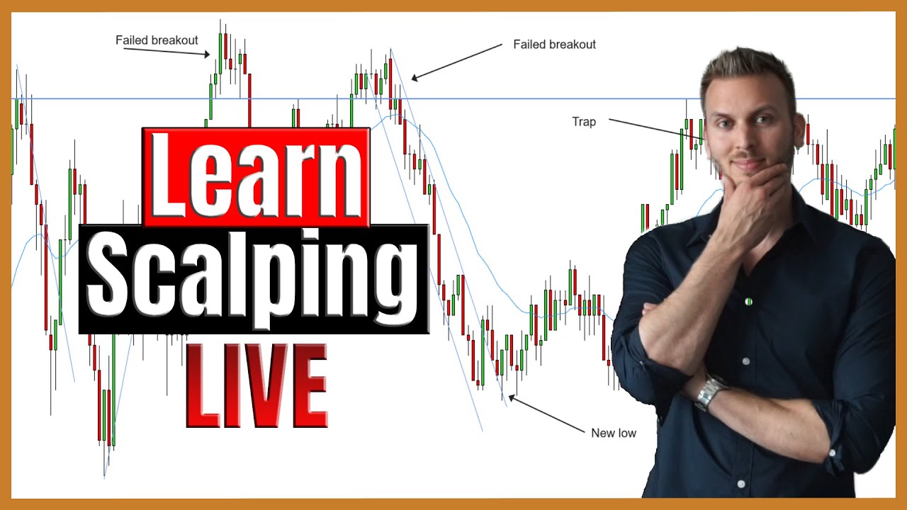 THOUGHT PROCESS Of Price Action Trader - LIVE Day Trading