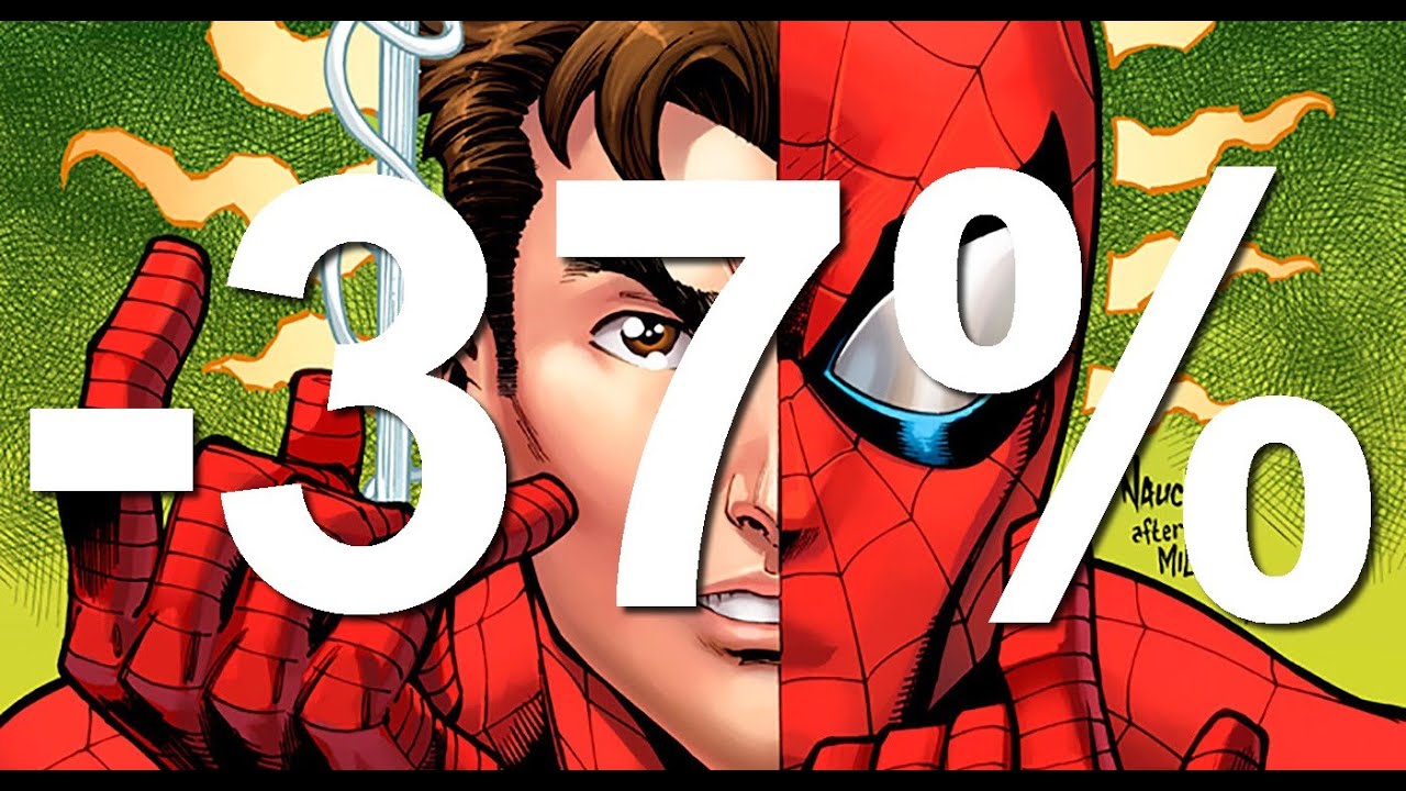 La loi du marché des comics #36 : GFK a parlé ! -37% en 2023 pour les COMICS !