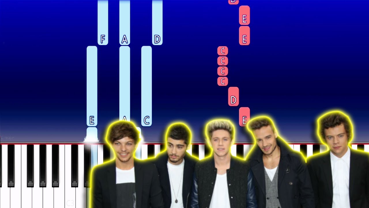 One Direction - Little Things (Piano Tutorial)