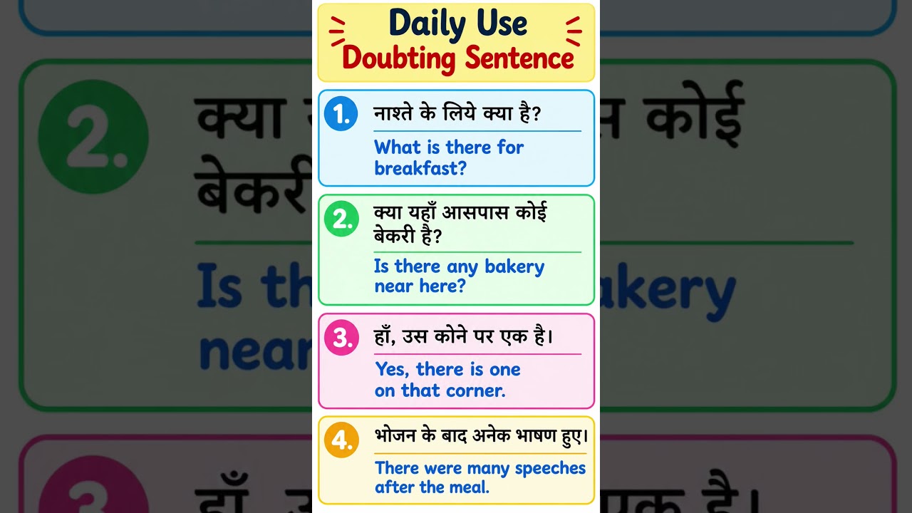 Easy English Sentences for Daily Use | Spoken English Practice|Common English Sentences#viral