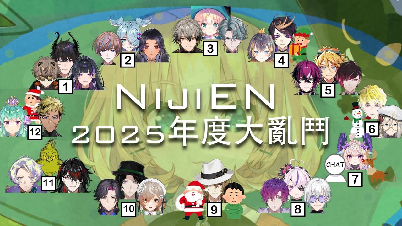 NijiEN 2025年大亂鬥——你推可以在飢餓游戲内生存嗎？