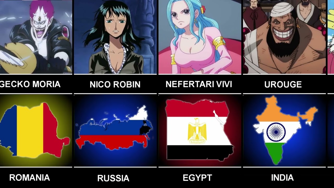 One Piece Characters Country of Origin | Nationalities Explained