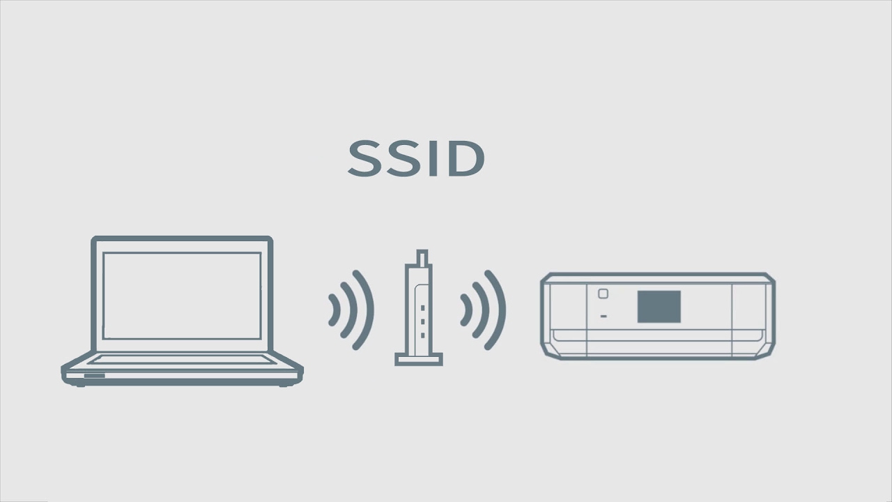 How to Connect a Printer Using Wi-Fi with SSID (Epson XP-640/645) NPD5716