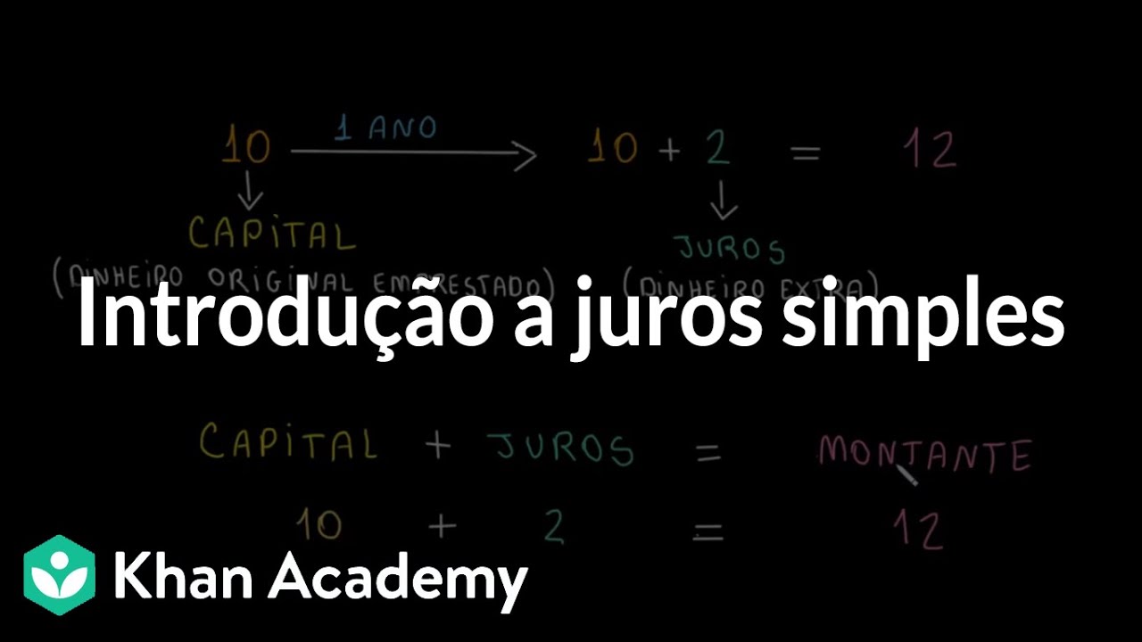 Introdução a juros simples