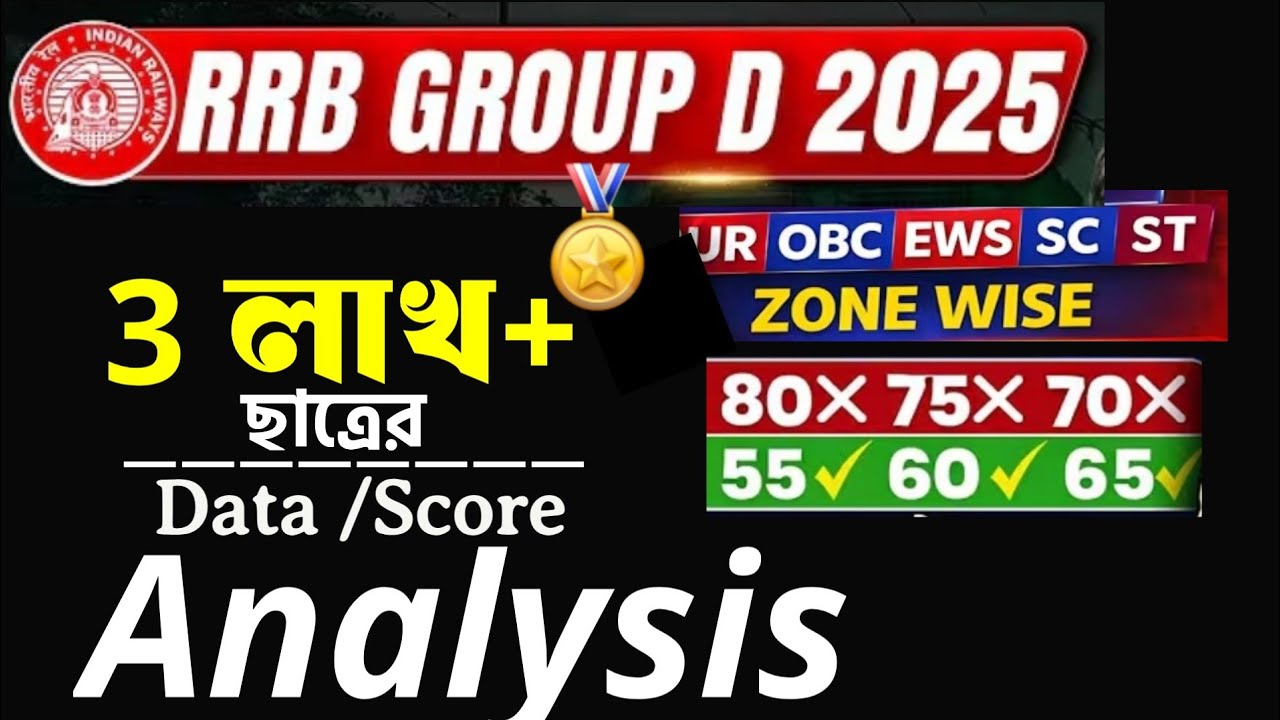 Railway Group D 2025 Cut off 💥 | Score |zone shift wise avarage marks | 3 lakh +  students data