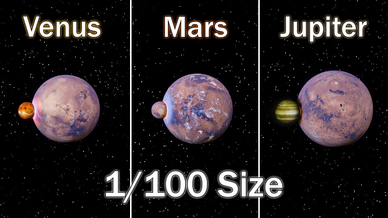 What if planets 1/100 the size collided with Mars? | Universe Sandbox