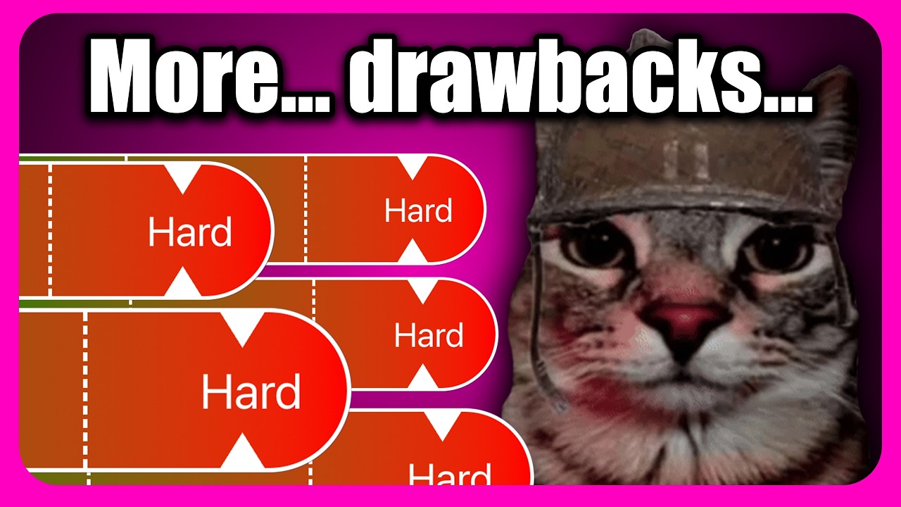 Can I BEAT MORE Drawback Chess?