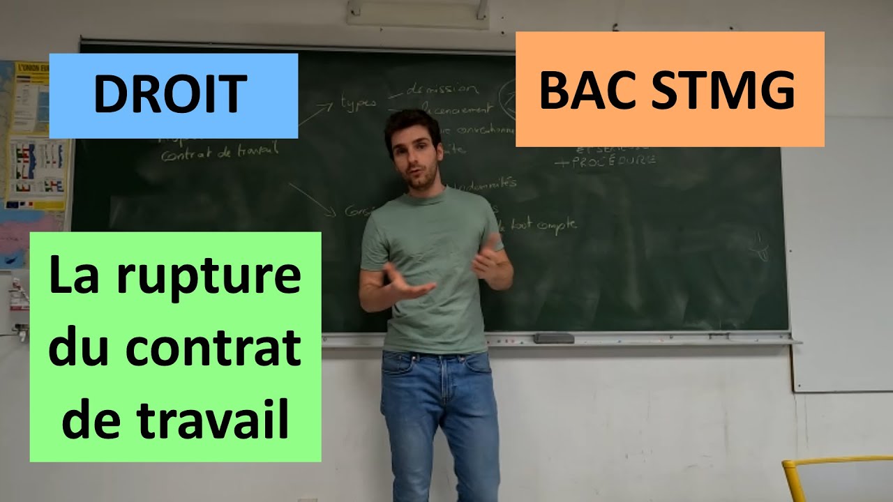 La rupture du contrat de travail
