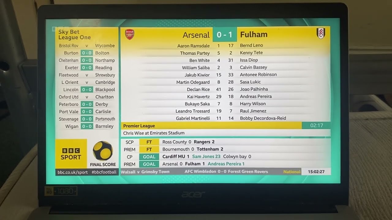 BBC Final Score - Saturday 26th August 2023