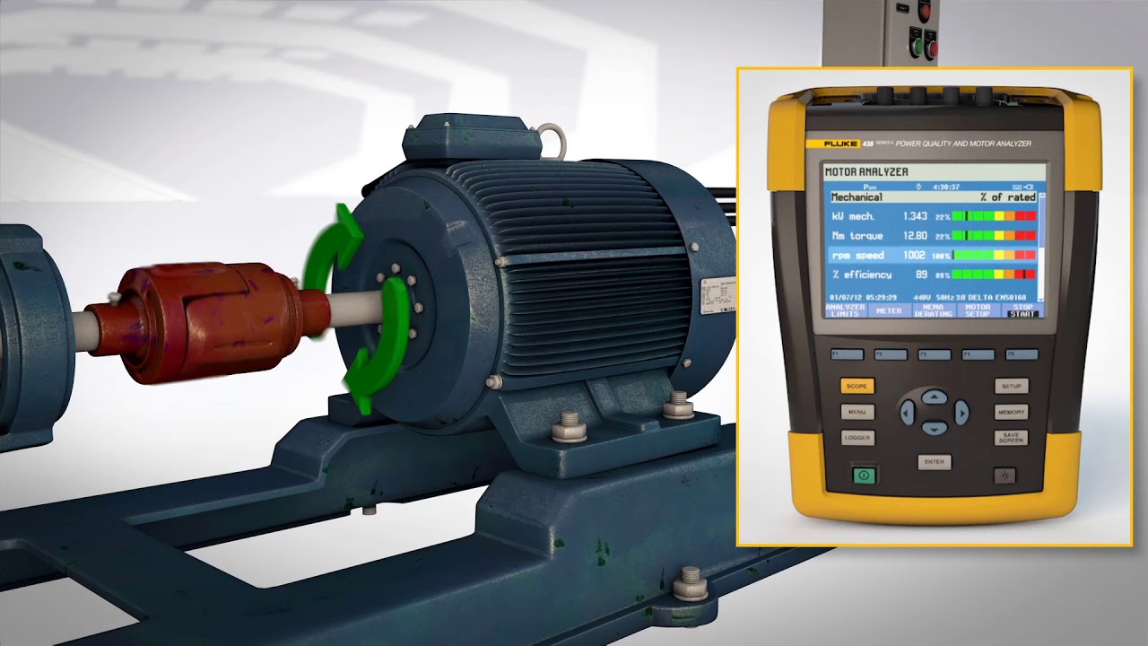Fluke 438-II Analizador de Motores