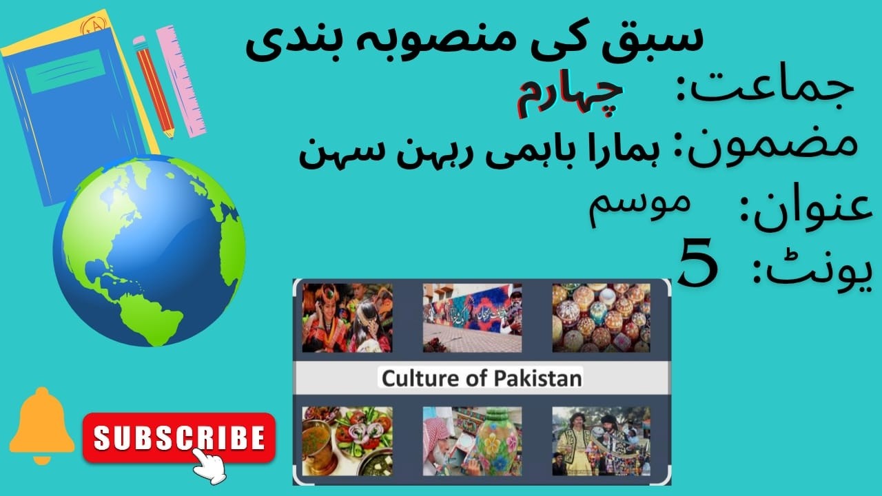 LESSON PLAN SOCIAL STUDIES TOPIC: THE WAY WE LIVE TOGETHER UNIT 5