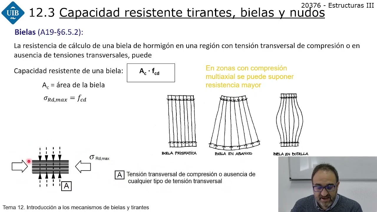 Tema 12(3)_Bielas y tirantes. Capacidad resistente tiranes, bielas y nudos- Estr. hom. CodE-21