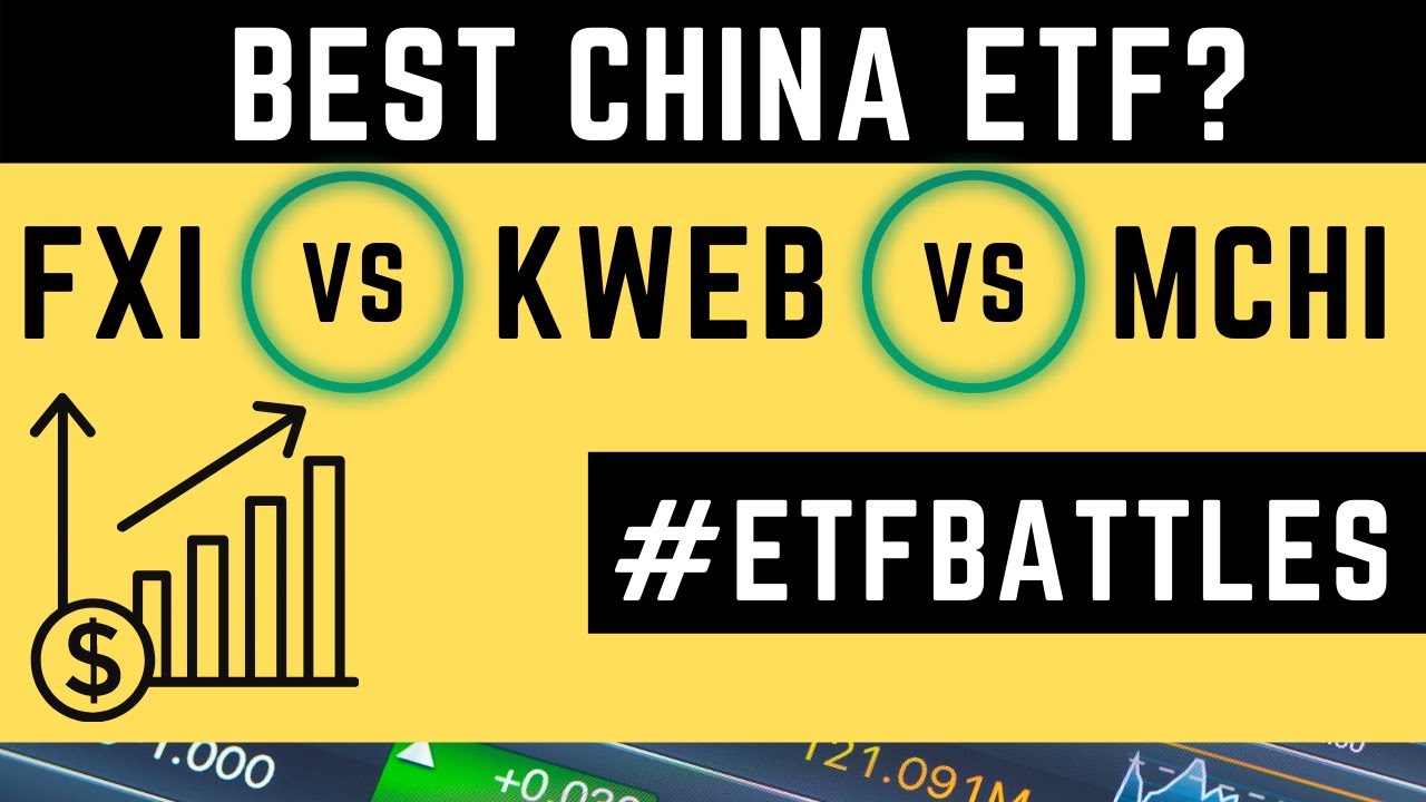 ETF Battles: Which China ETF is Best? - Watch FXI vs. KWEB vs. MCHI in a Triple Header Clash!