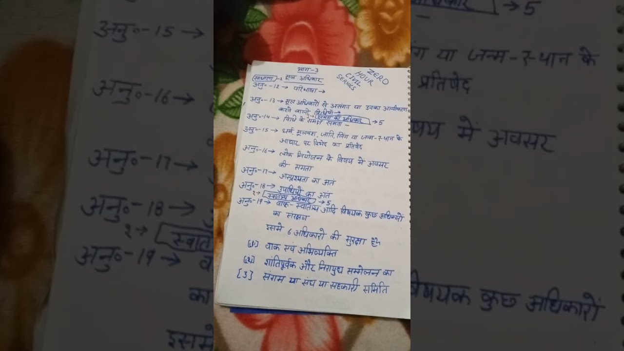 #constitution ki tayari #generalstudies #shortsvideo ##1000subscriber 