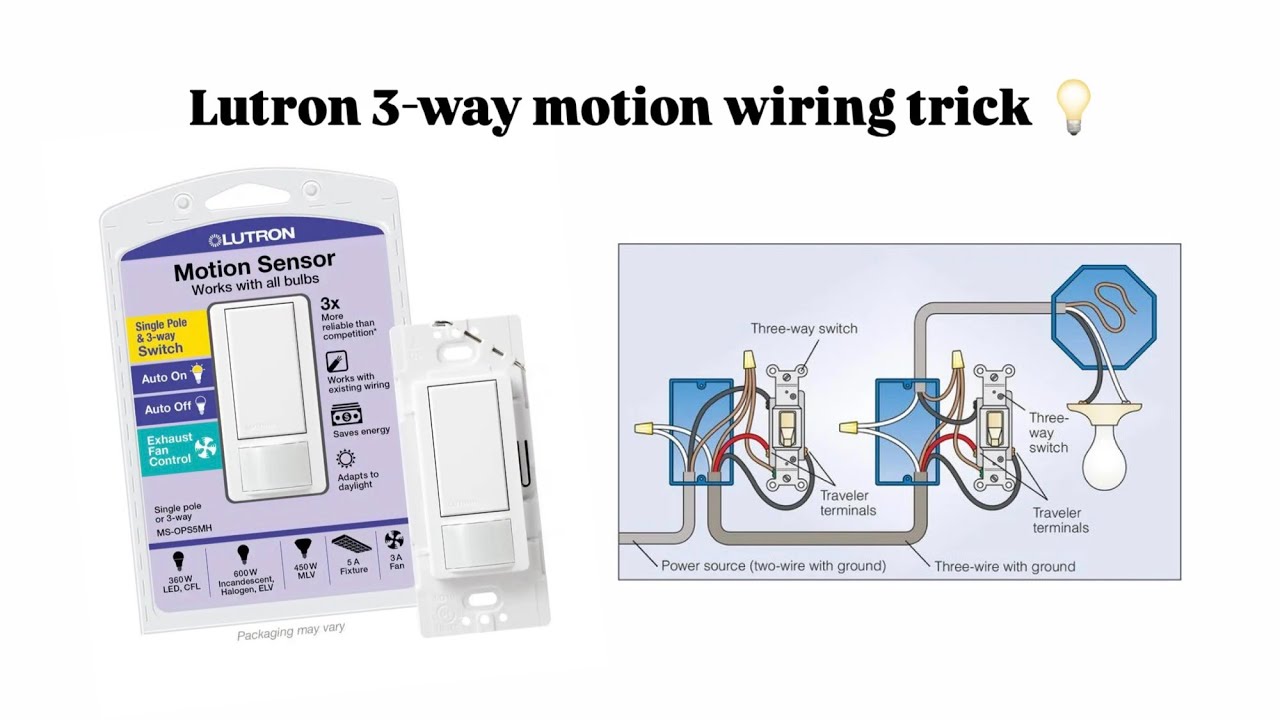 Трюк с трехсторонним движением Lutron Maestro