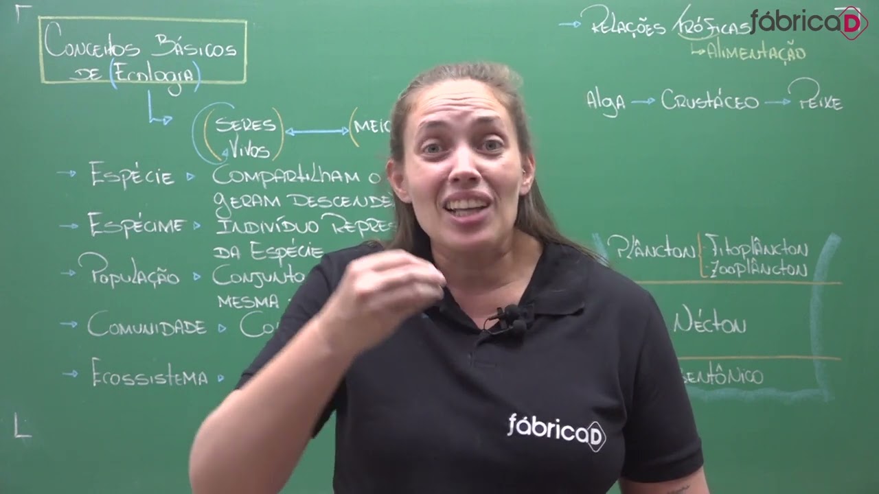 REVISÃO UERJ 2024 - BIOLOGIA - RESUMO DE ECOLOGIA - TÓPICOS MAIS IMPORTANTES PARA A UERJ