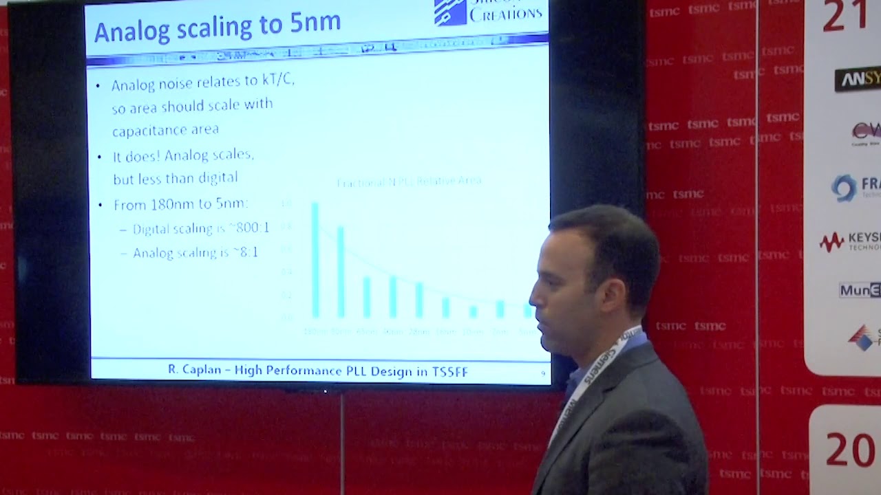 Developing 5nm FinFET PLLs