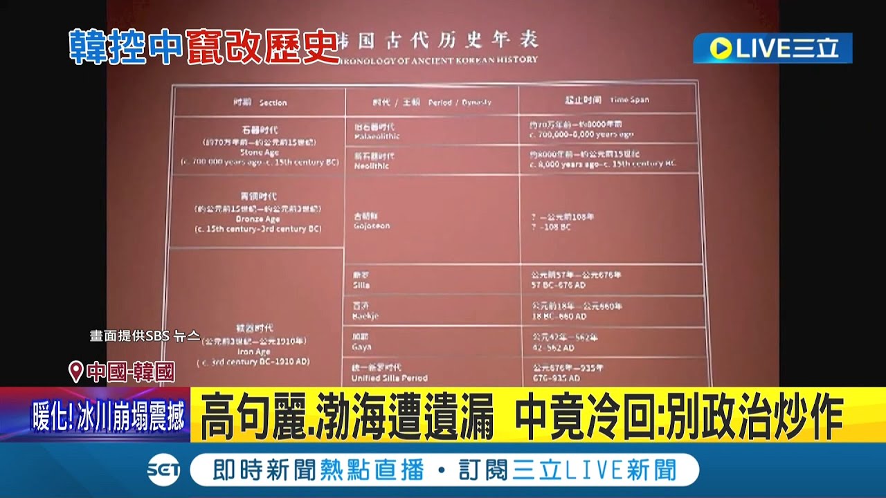 竄改歷史顛倒是非? 韓國歷史年表