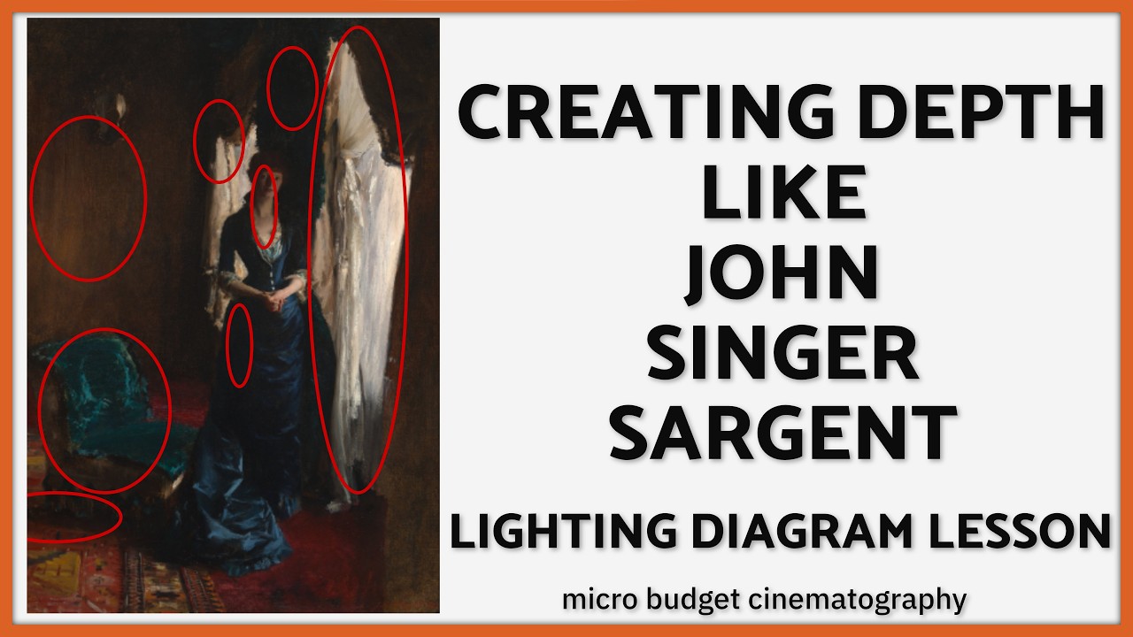 Lighting Diagram Lesson: Creating Depth With Light