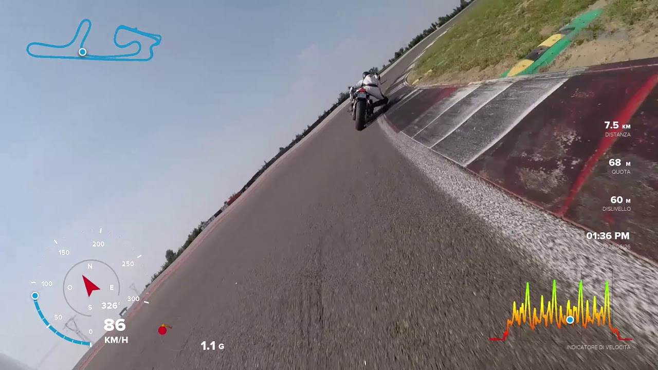 Cremona Circuit. DEZ&PAO