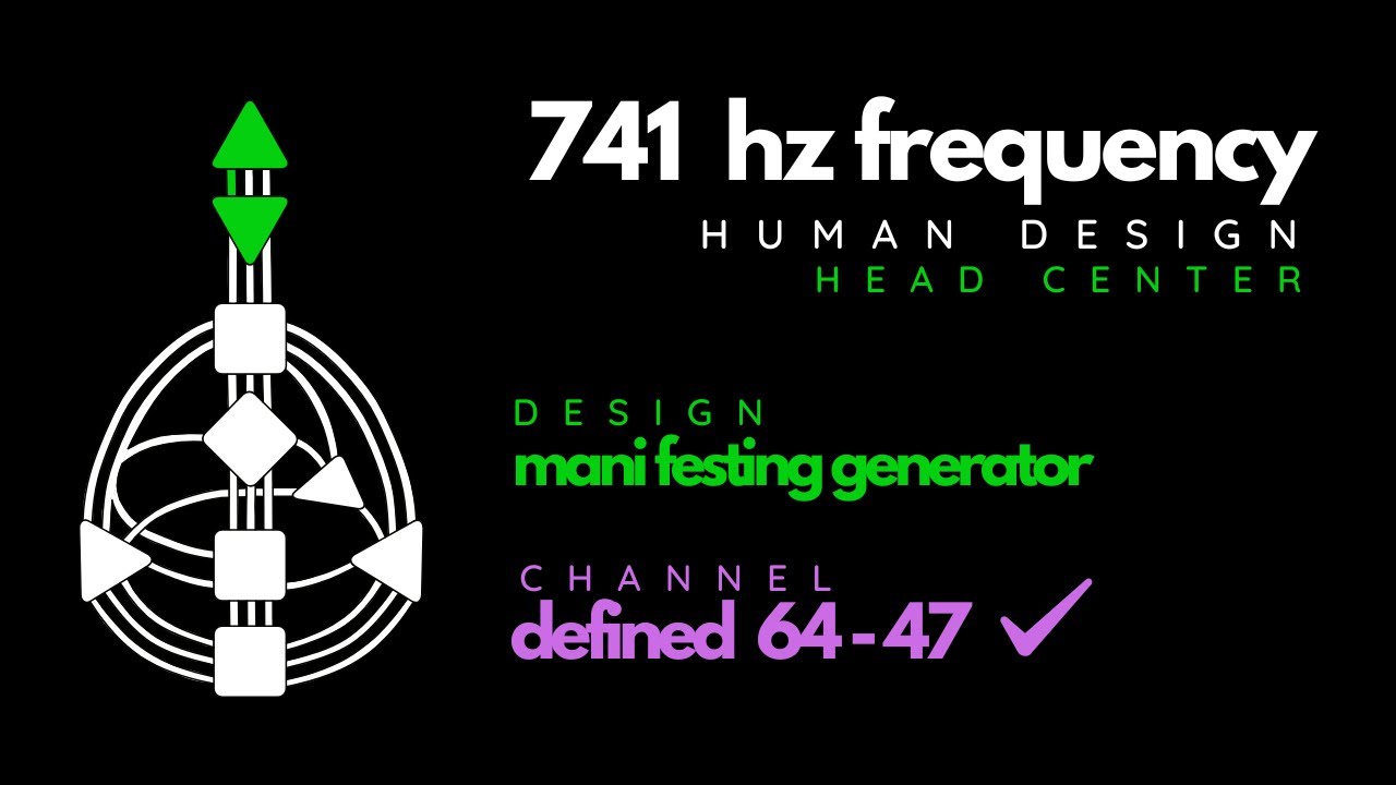Human Design MANIFESTING GENERATOR | Frequency 741Hz| Somatic Healing | HEAD | Defined Channel 64-47
