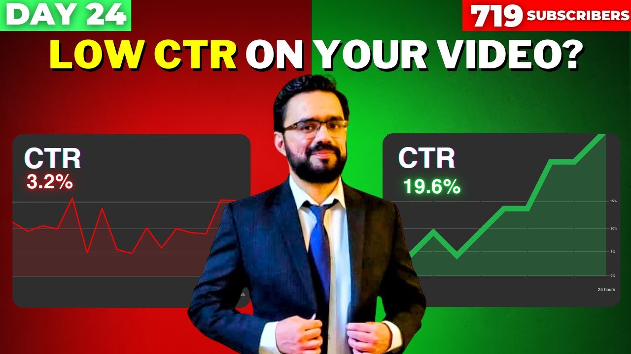 INCREASE CTR on YouTube Channel (GUARANTEED) - Improve Impressions Click Through Rate 2024