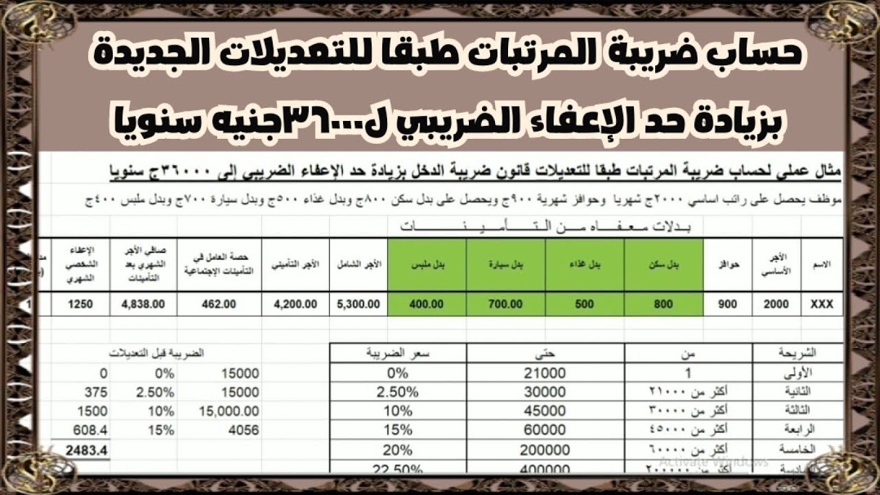 مثال عملي لشرح كيفية حساب ضريبة المرتبات بعد زيادة حد الإعفاء الضريبي ل٣٦٠٠٠جنيه