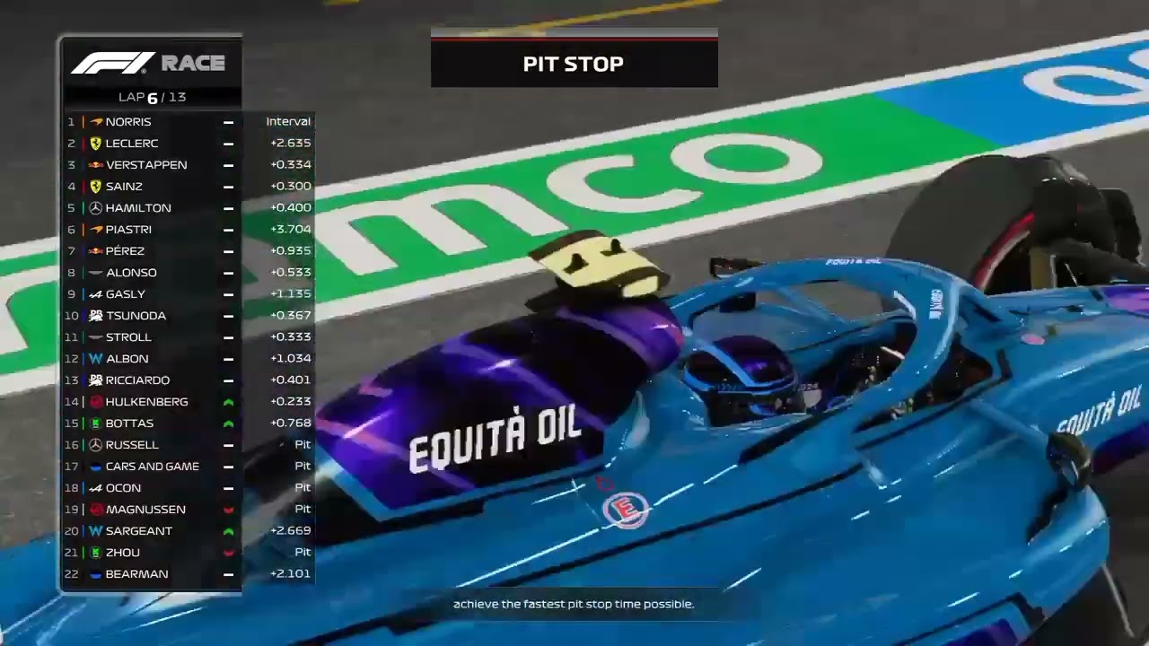 S2 ep2 my F1 team career 