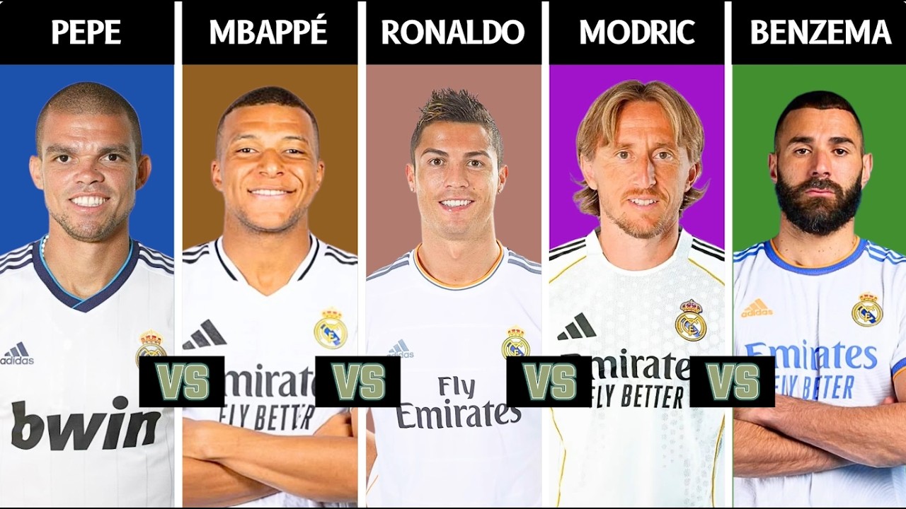 Top Comparison: Pepe vs Mbapp&eacute; vs Cristiano Ronaldo vs Luka Modrić vs Benzema | Real Madrid Legend