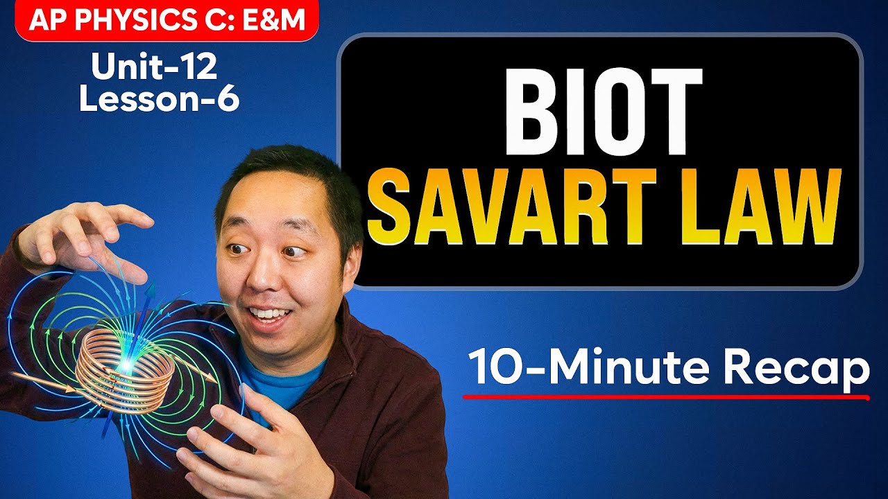 Biot–Savart Law Explained Simply | AP Physics C: E&M - Unit 12 - Lesson 6