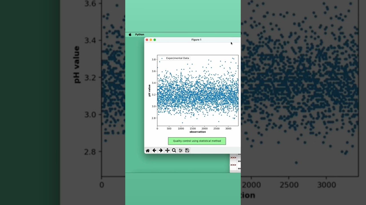 Inferential statistics in Experiment via Python