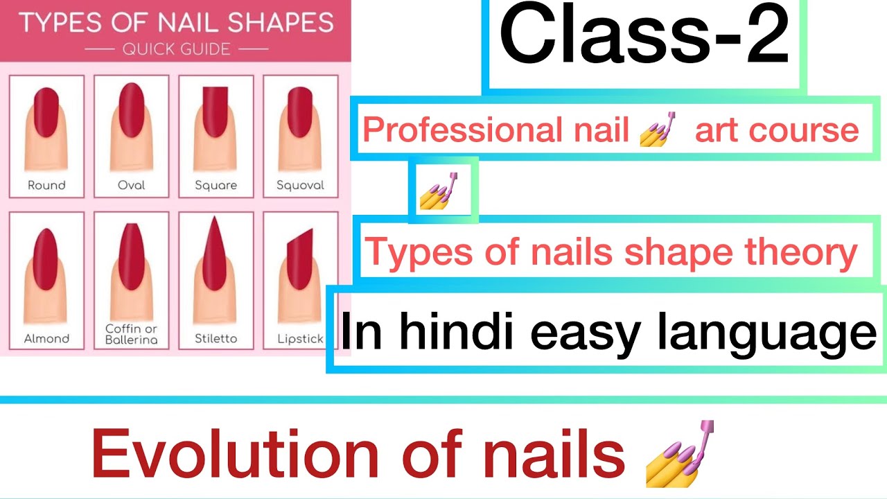 Different types of nail shape . Theory squared,coffin,Ballarina, Almond,round,Stiletto
