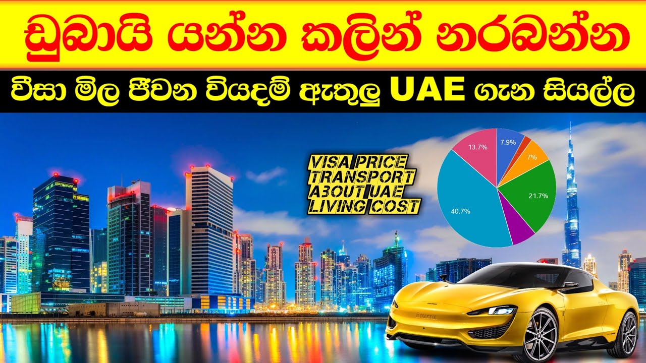 ඩුබායි ජීවන වියදම් - රැකියා සහ එමිරේට් ගැන ඔබ දැනුවත්විය යුතුම දේවල් | about dubai in sinhala