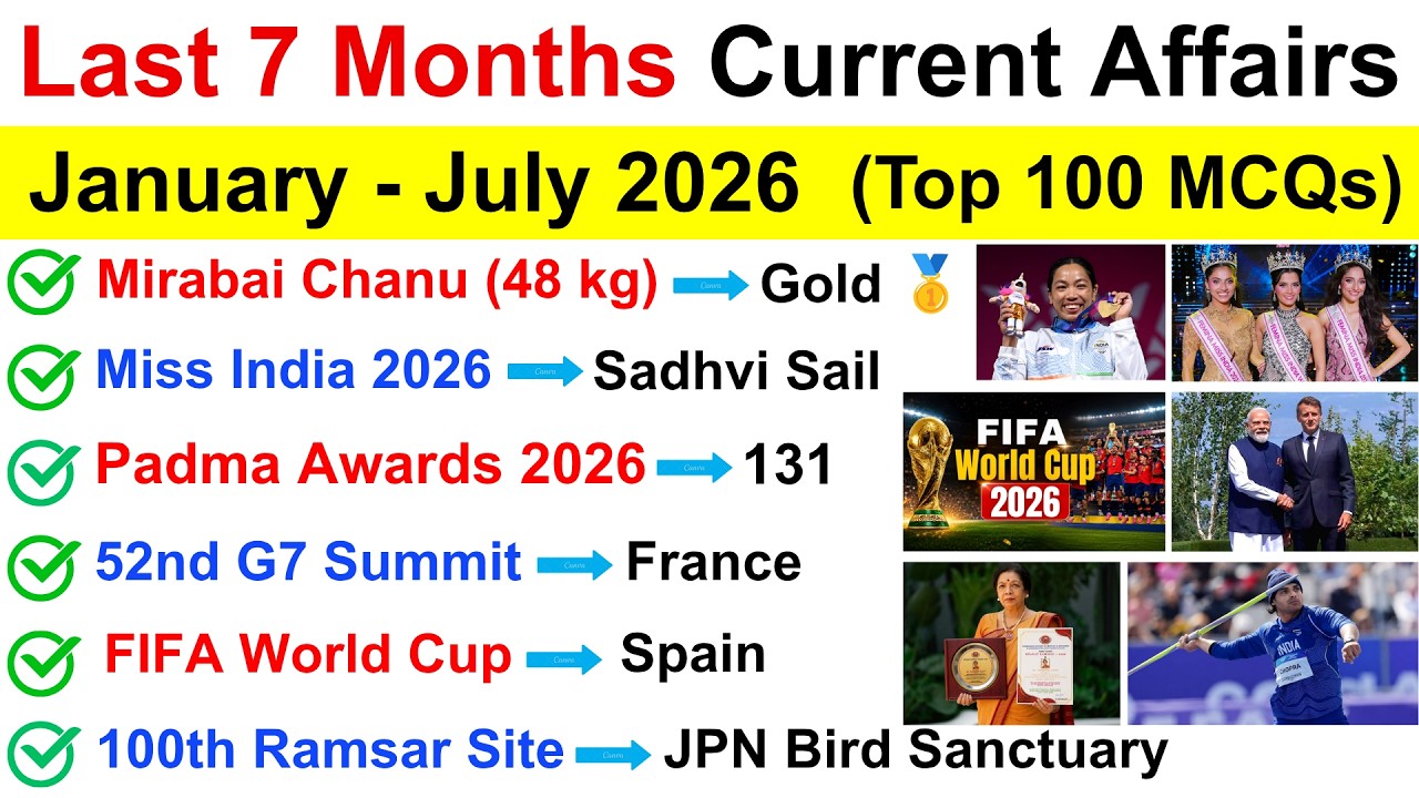 Last 7 Months Current Affairs 2026 | Current Affairs 2026 | Top 100 Monthly Current Affairs 2026