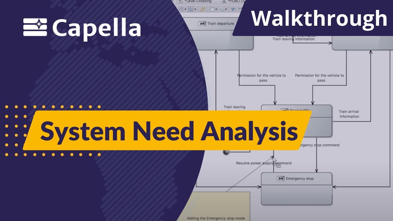 Walkthrough Arcadia & Capella Model - System Need Analysis