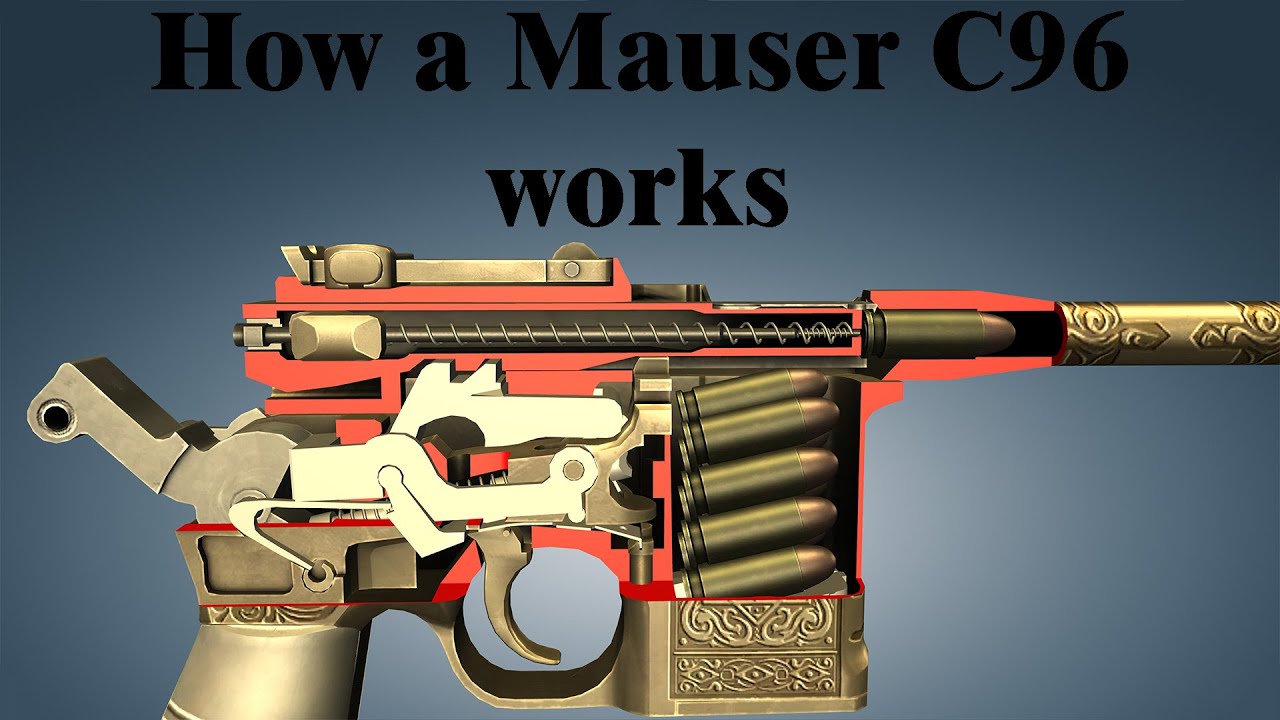 How a Mauser C96 works | World of Guns