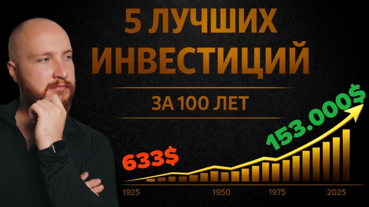 Топ-5 ЛУЧШИХ долгосрочных ИНВЕСТИЦИЙ Активы на века и их РЕАЛЬНАЯ ДОХОДНОСТЬ