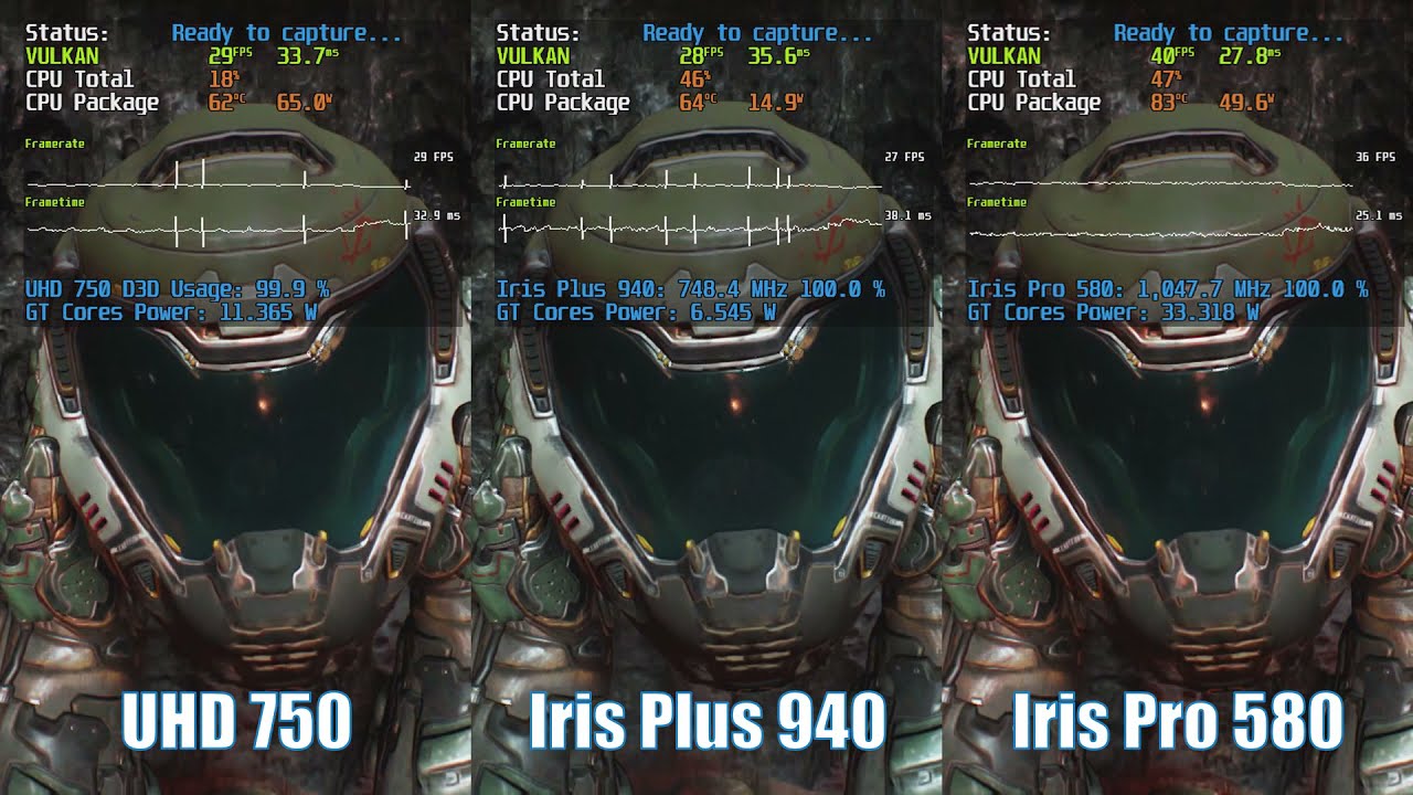 UHD 750 - Iris Plus 940 - Iris Pro 580 // Half Life 2, DiRT Rally, Dota 2, Doom 2016