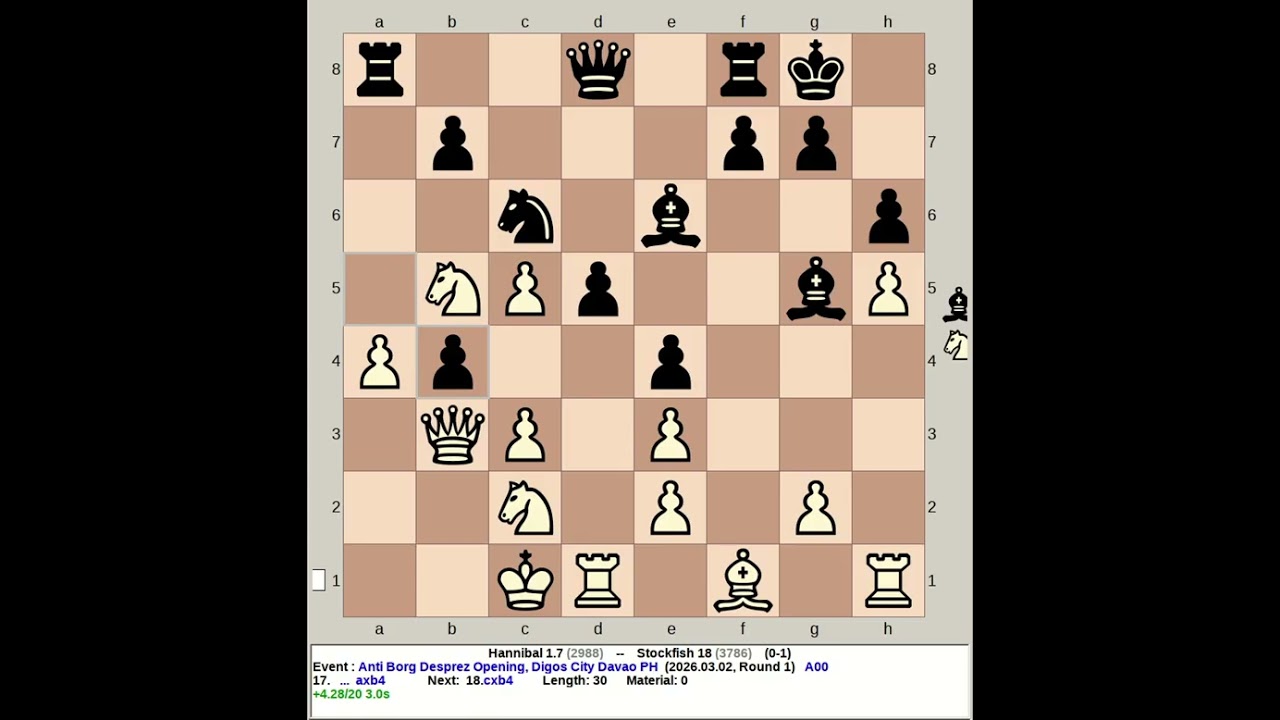 Hannibal 1.7 vs Stockfish 18 | Anti Borg Desprez Opening #chess