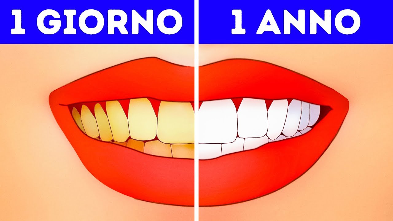 Cosa Succederebbe Se Smetteste Di Lavarvi I Denti Per Un Anno?