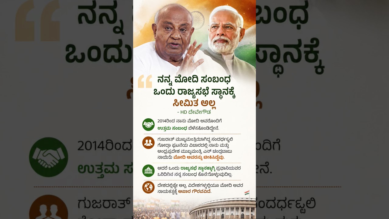 #karnatakapolitics #siddaramaiah #bjp #congress #shorts #shortvideo #shortsfeed #viral #new #yt