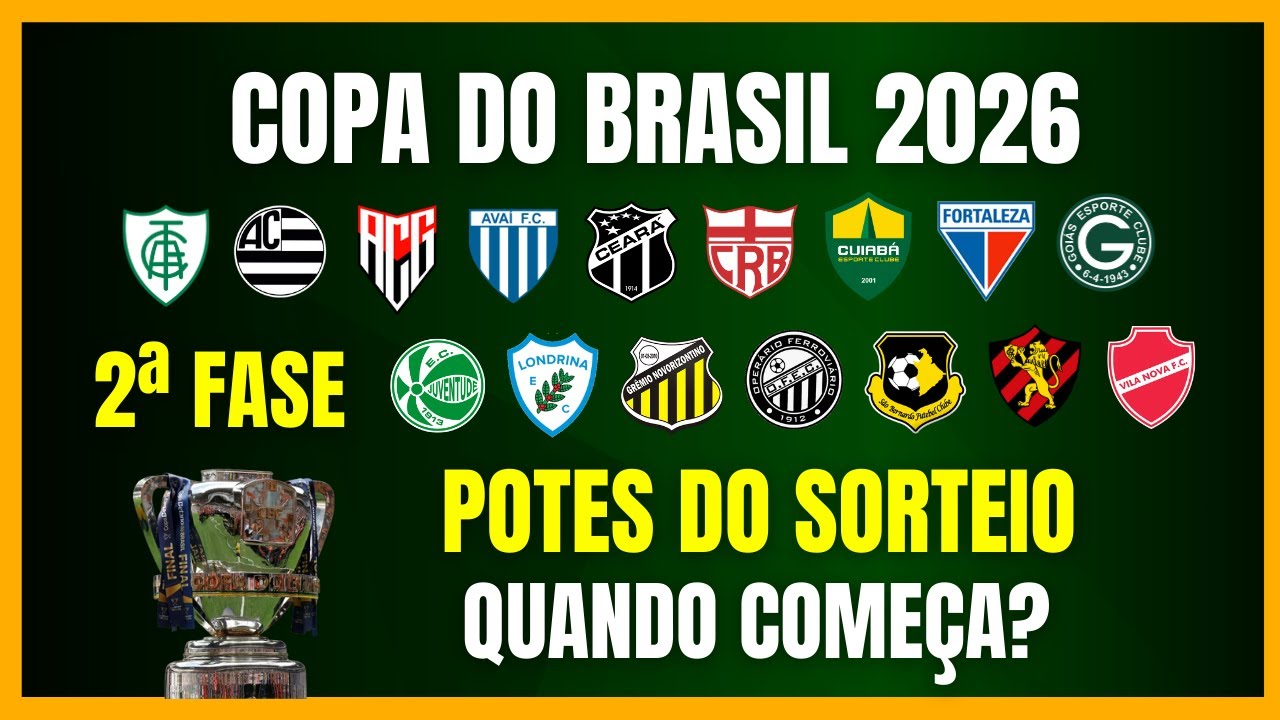 COPA DO BRASIL 2026 | POTES DO SORTEIO DA 2ª FASE | QUANDO COMEÇA?