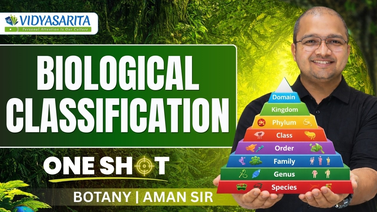 Biological Classification | Botany | Aman Sir | Vidyasarita Academy