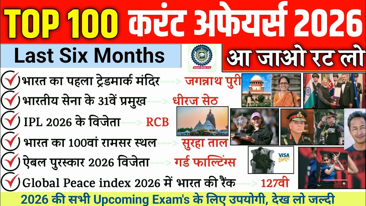 Top 100 Current Affairs 2026 | Feb to July 2026 Current Affairs 2026 |Last Six Month Current Affairs