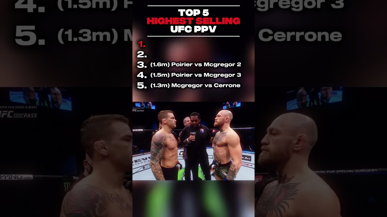 Top 5 Highest Selling UFC PPV🤑💵 #shorts #ufc