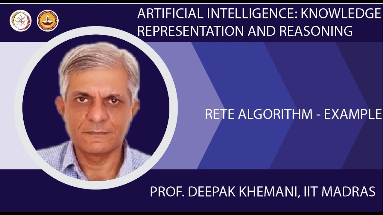 Rete Algorithm - Example