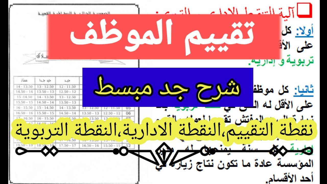 النقطة التقييم💯 النقطة الإدارية💯النقطة التربوية💯
