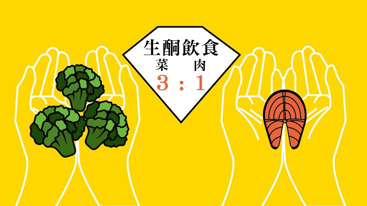 【醫師開講】菜：肉＝3：1  生酮輕鬆吃！